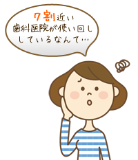 滅菌の実情
